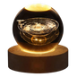 Planetary Orb
