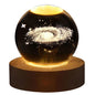 Planetary Orb